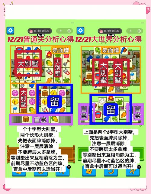 深渊领主阿尔加洛斯怎么打?掌握这些技巧轻松通关!